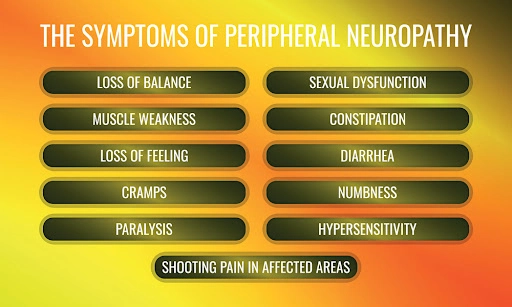 Symptoms of peripheral neuropathy