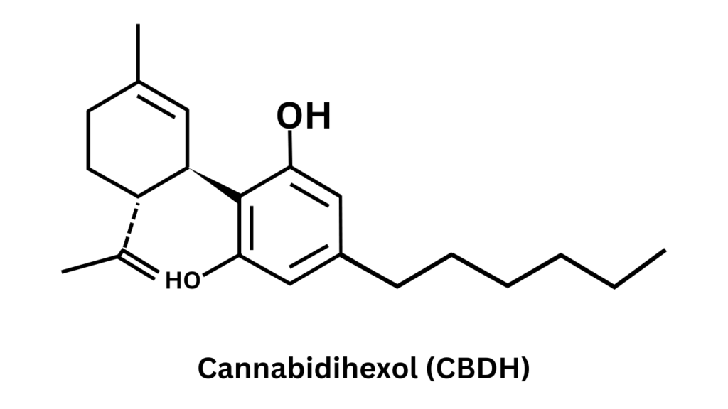 cannabidihexol (CBDH)
