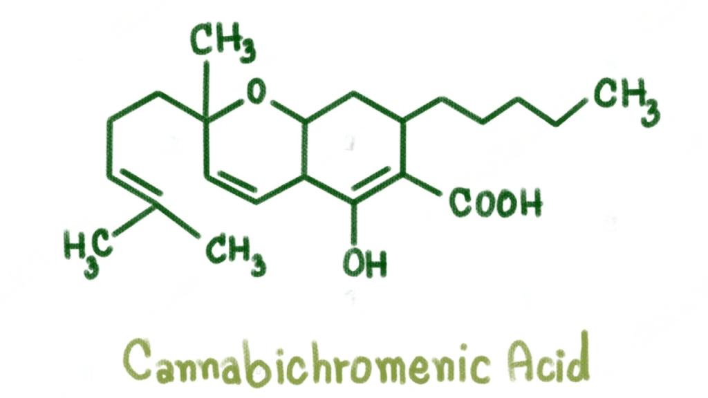 cannabicromenic acid